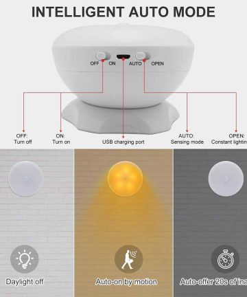 Automatic Sensor Lights Archives - Trends World